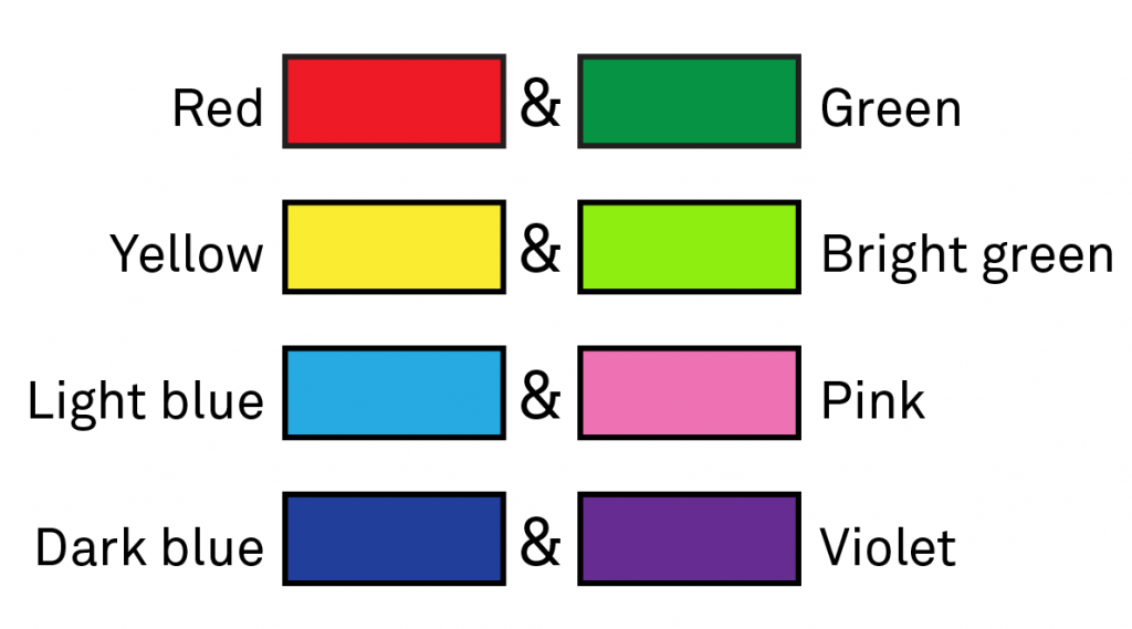 Chart showing commonly confused colors: red and green, yellow and light green, light blue and pink, and dark blue and violet.